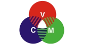Công ty Cổ phần Xây dựng Việt Công Minh
