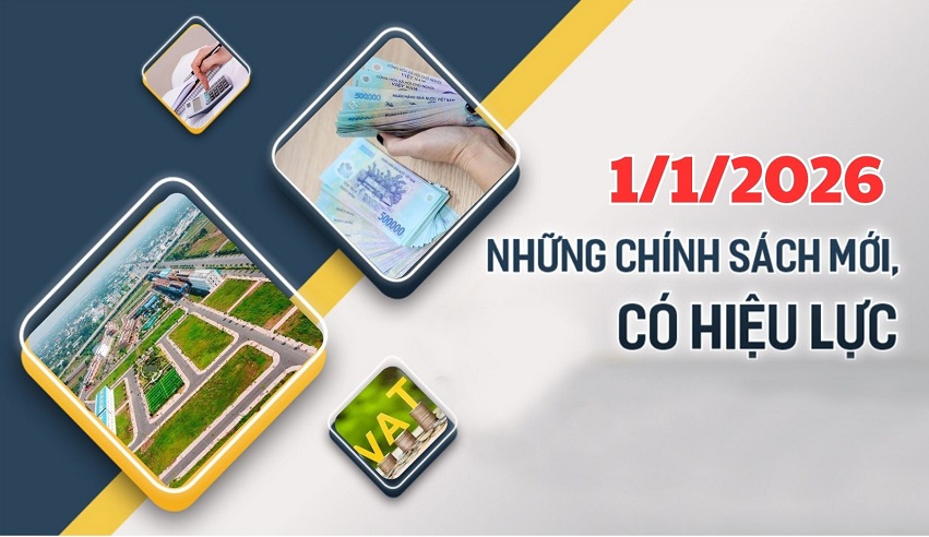 Chính sách bất động sản 2026